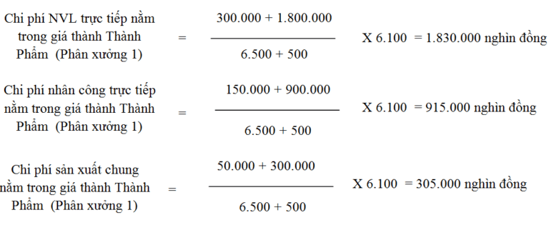 tính giá thành sản phẩm tính giá thành sản phẩm
