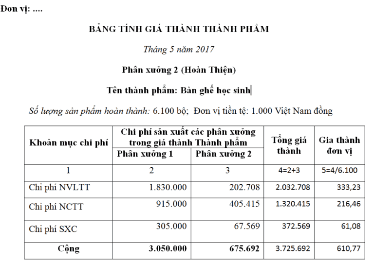 tính giá thành sản phẩm tính giá thành sản phẩm