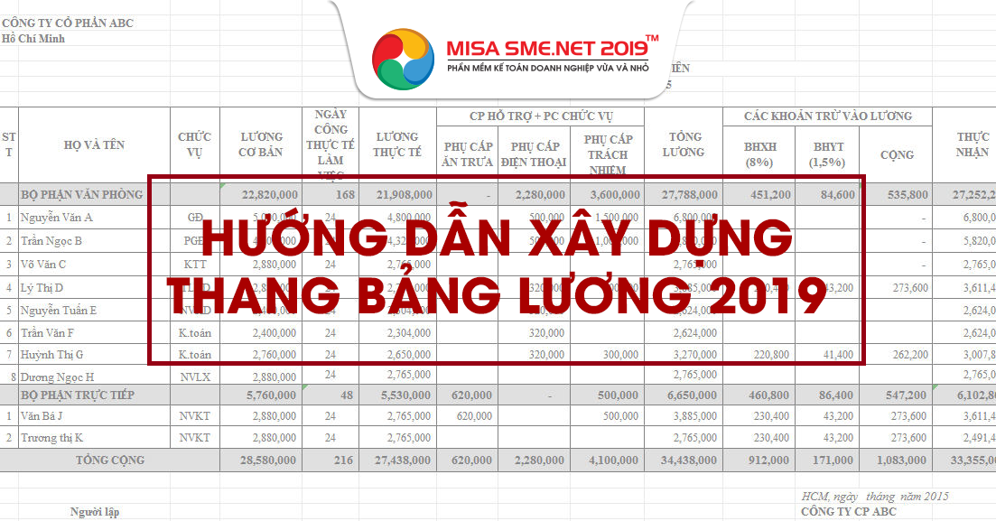 huong-dan-xay-dung-thang-bang-luong-2019 huong-dan-xay-dung-thang-bang-luong-2019