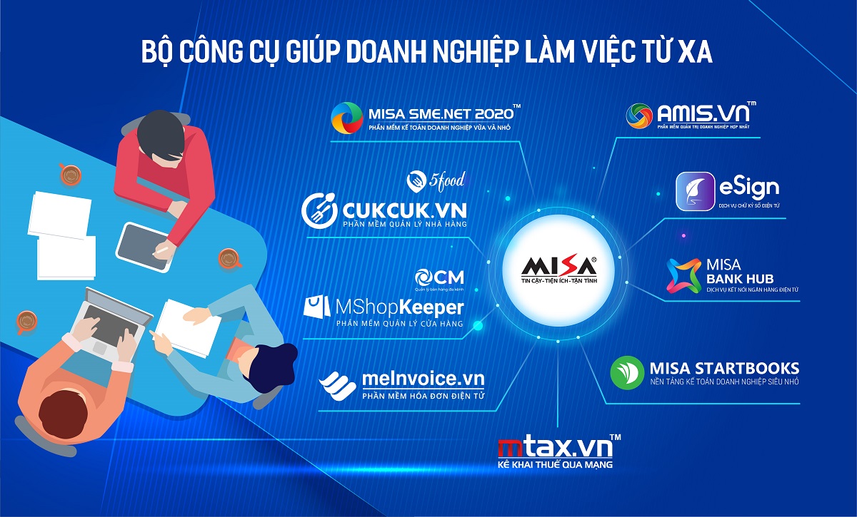 Phần mềm kế toán MISA SME – 27 năm số 1 Việt Nam