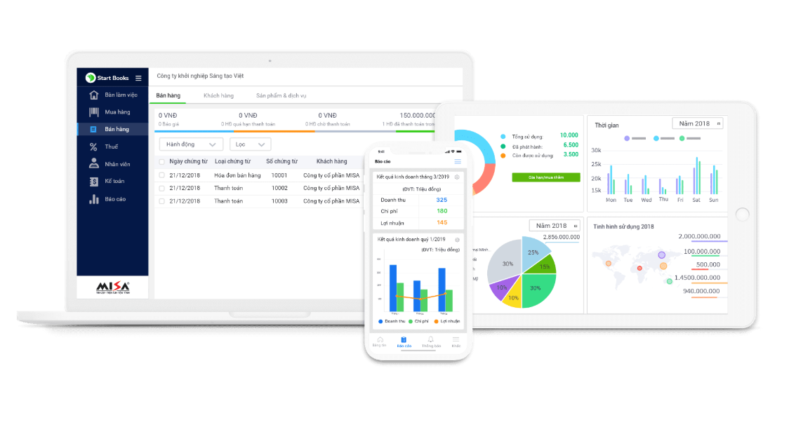 Phần mềm kế toán MISA SME – 27 năm số 1 Việt Nam