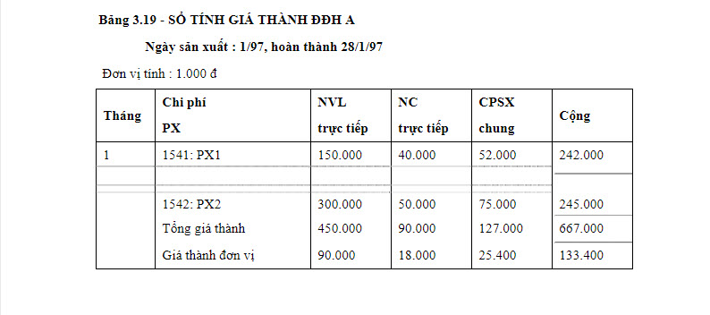 Phần mềm kế toán MISA SME – 27 năm số 1 Việt Nam