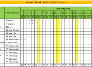 Giao diện bảng chấm công trên Excel