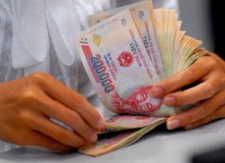 Kiểm toán hoạt động trong lĩnh vực cho vay