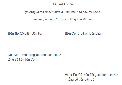 tai_khoan_luong_tinh_1.png