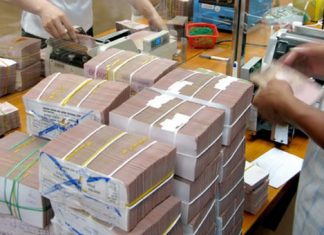 Vướng rào cản thế chấp: doanh nghiệp chịu thiệt