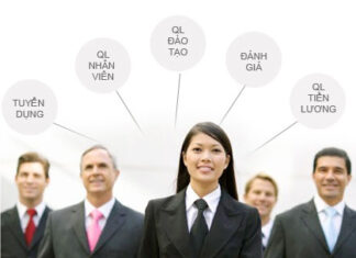 Tại sao bạn cần phải có kế hoạch kinh doanh chu đáo?