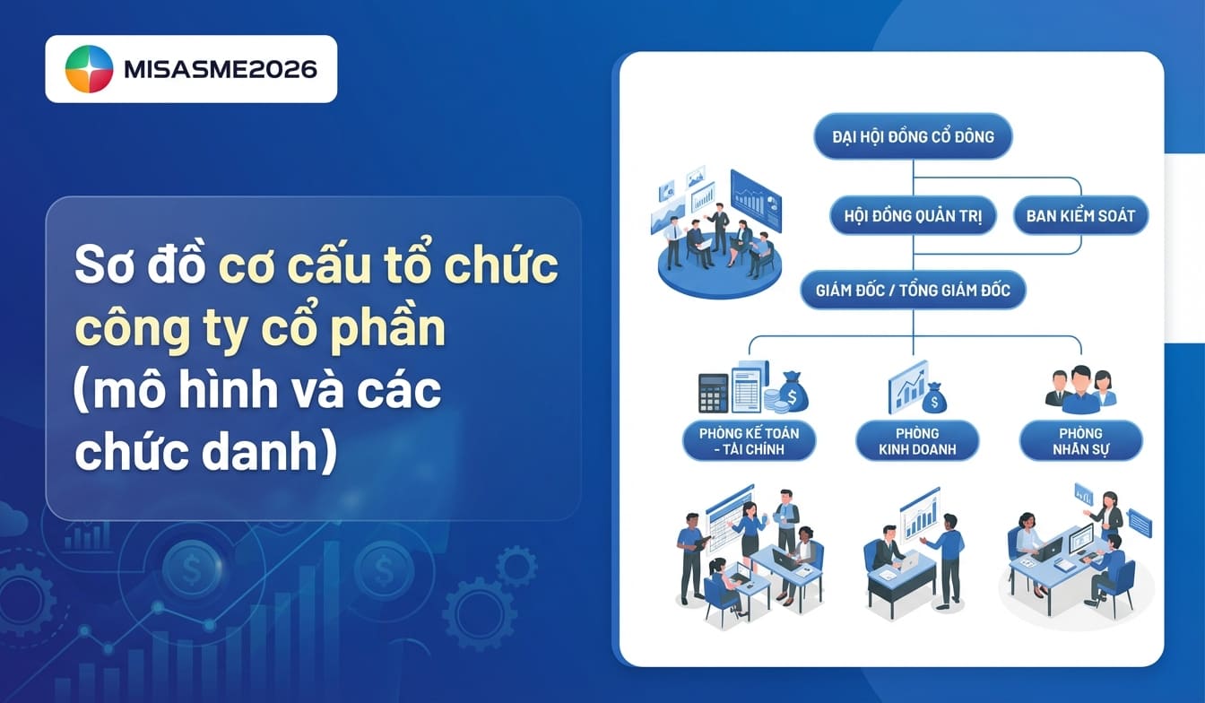 Sơ đồ cơ cấu tổ chức công ty cổ phần (mô hình và các chức danh)