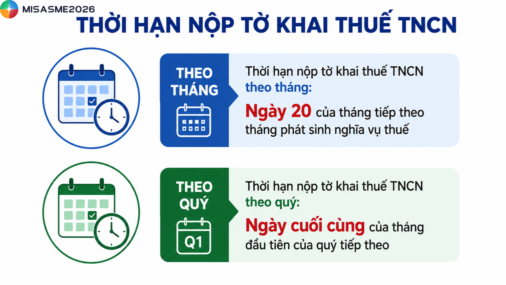đóng thuế thu nhập cá nhân khi nào