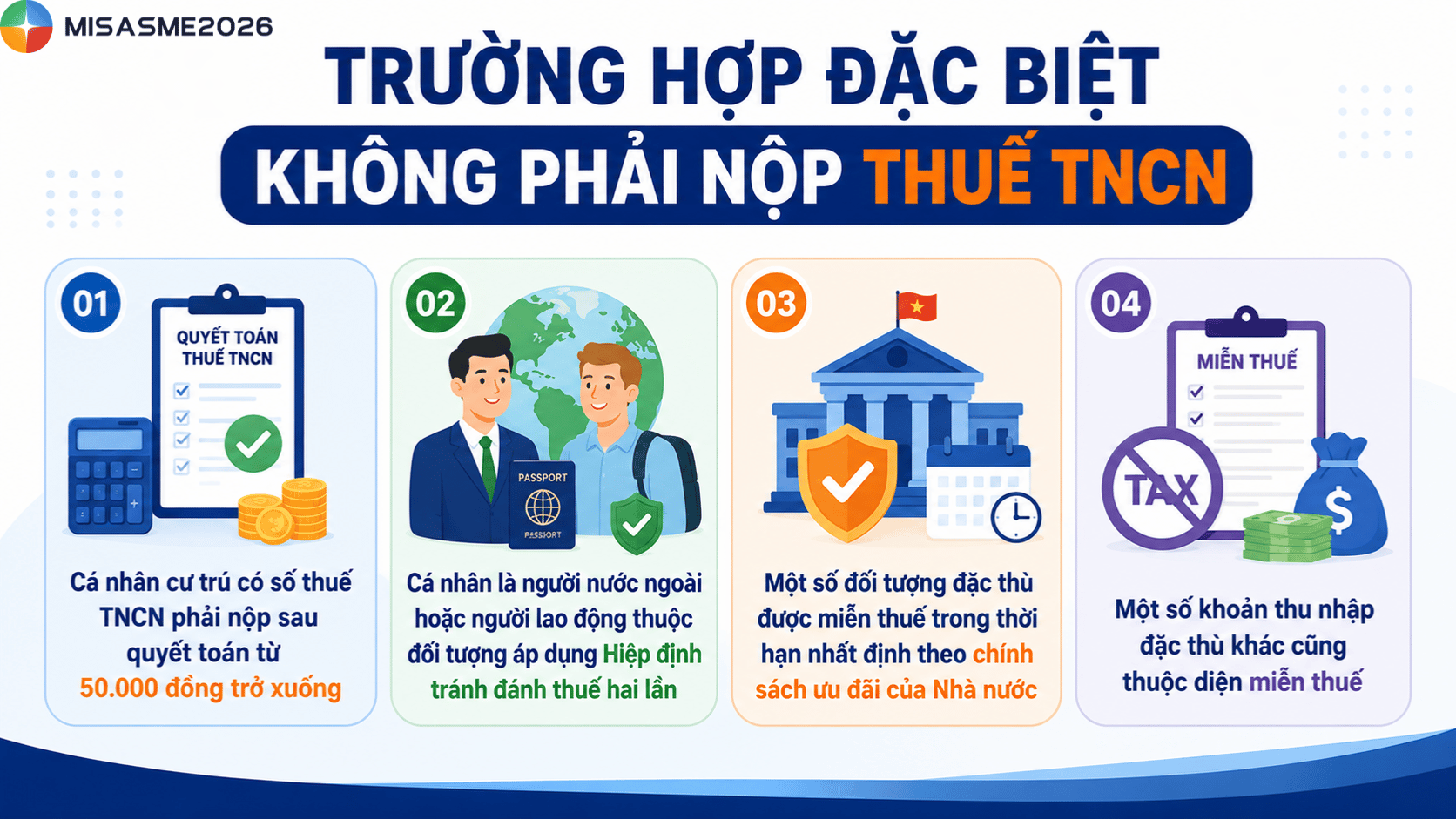 ko phát sinh thuế tncn có phải nộp tờ khai