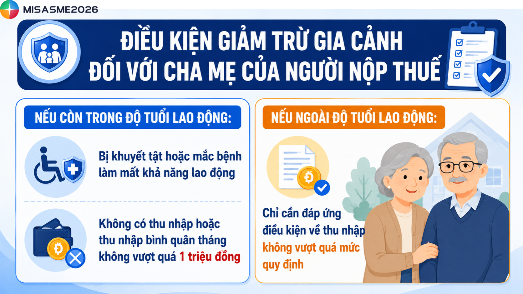 mẫu đơn xin giảm trừ gia cảnh thuế tncn 2025