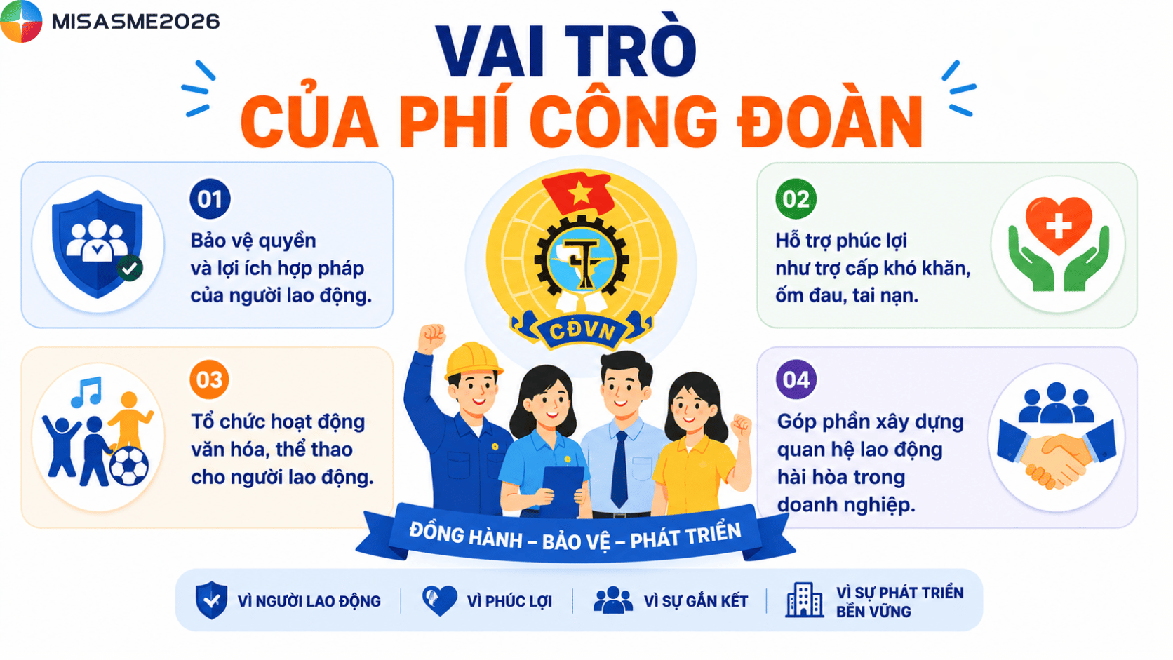kinh phí công đoàn có được trừ khi tính thuế tncn