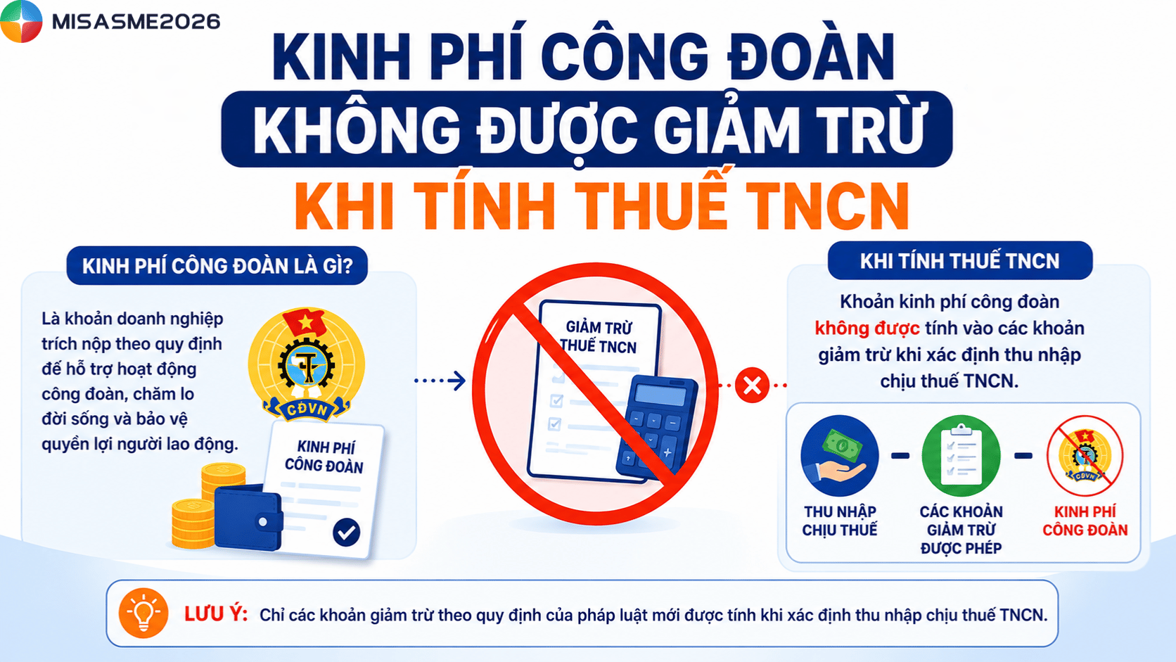 đoàn phí công đoàn có được trừ khi tính thuế tncn