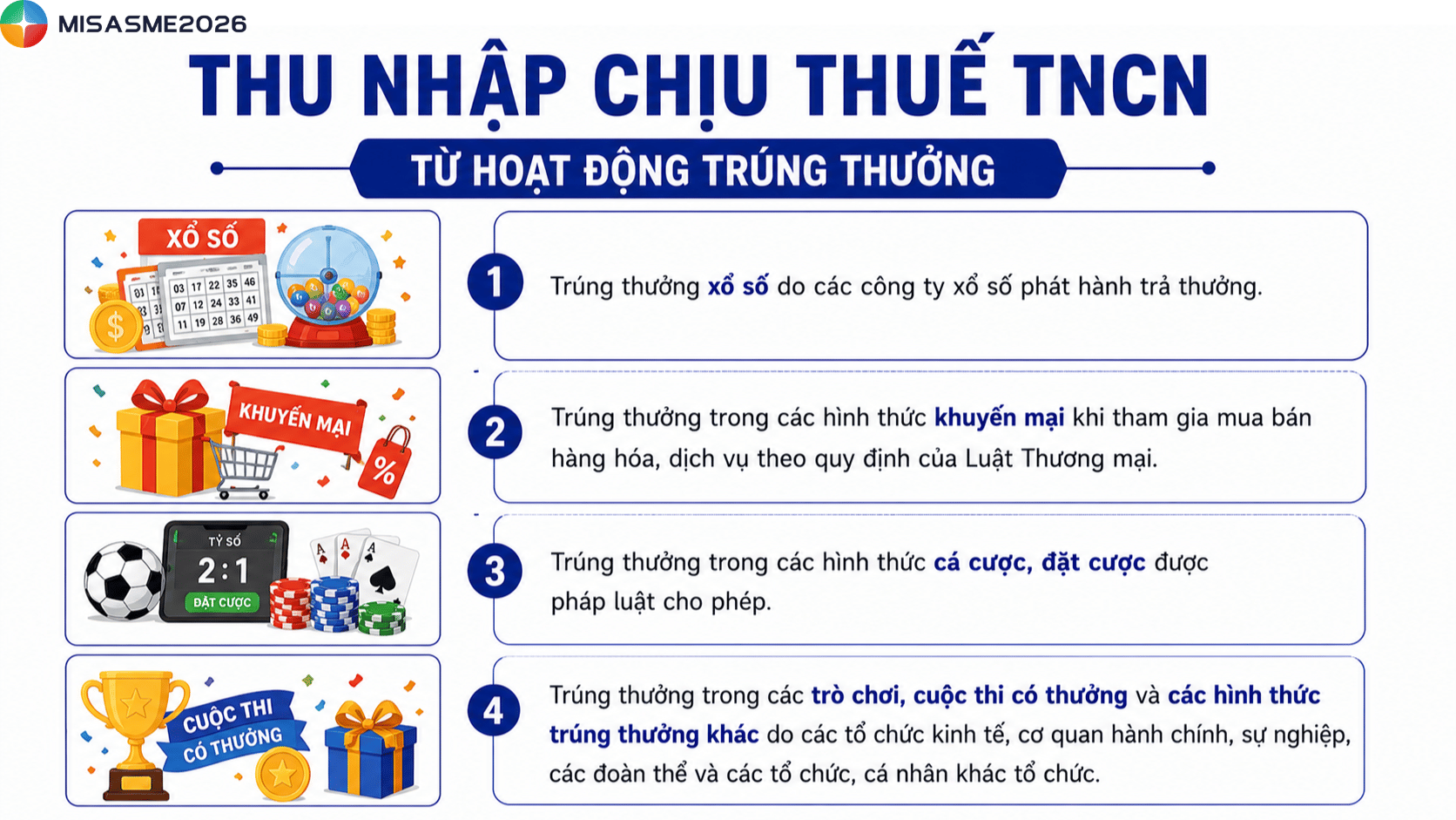 cách tính thu nhập chịu thuế tncn