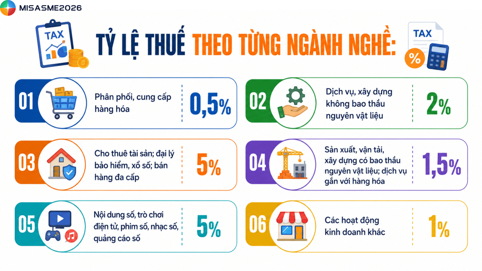 mức thu nhập chịu thuế tncn
