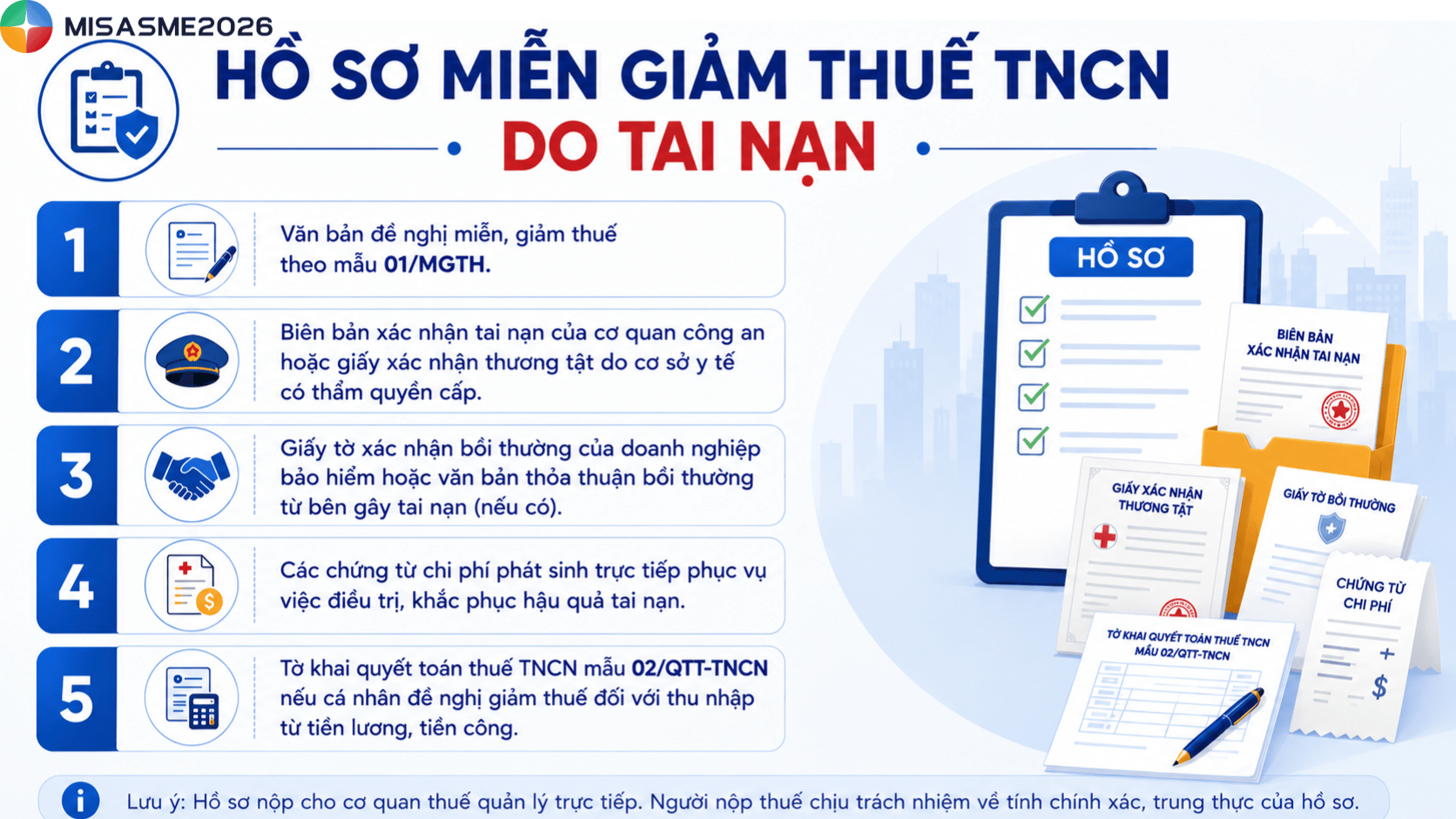 đơn xin miễn giảm thuế thu nhập cá nhân