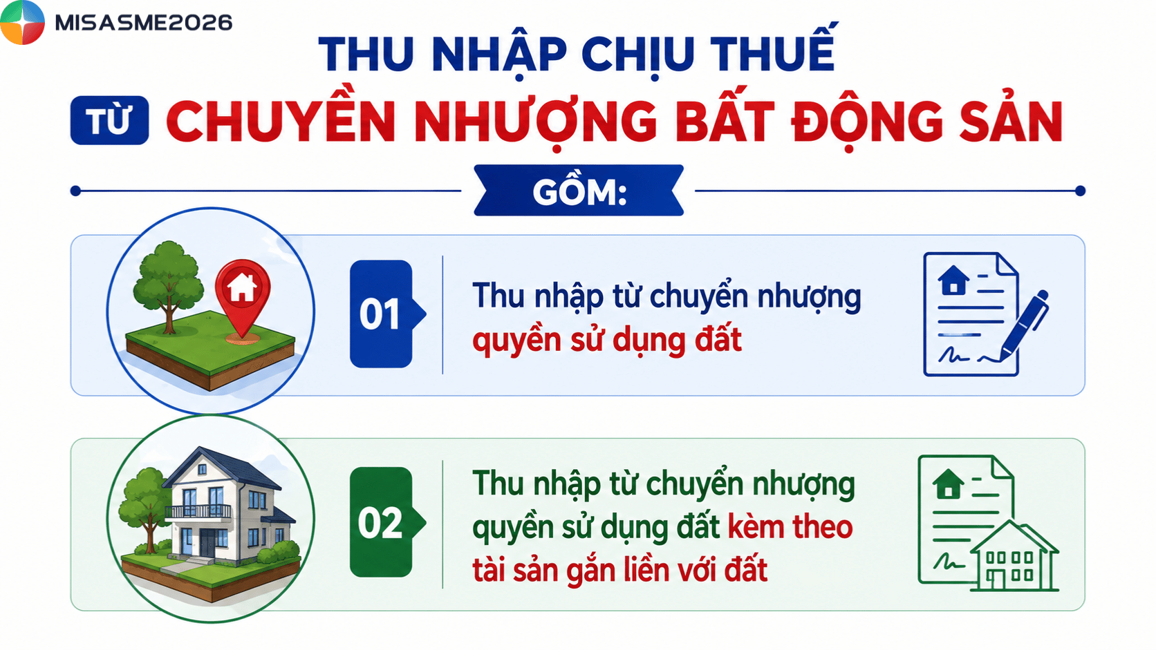 thuế tncn khi bán nhà