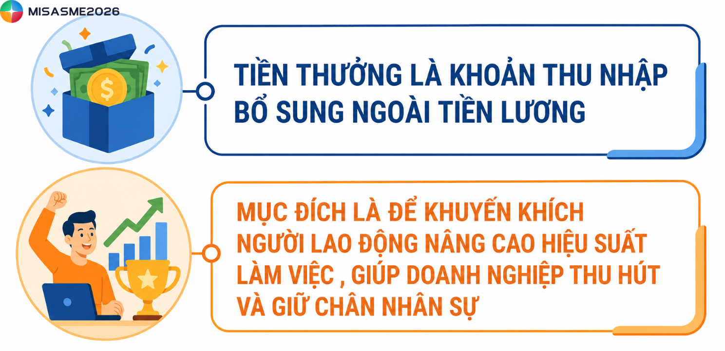 tiền thưởng tính thuế tncn như the nào