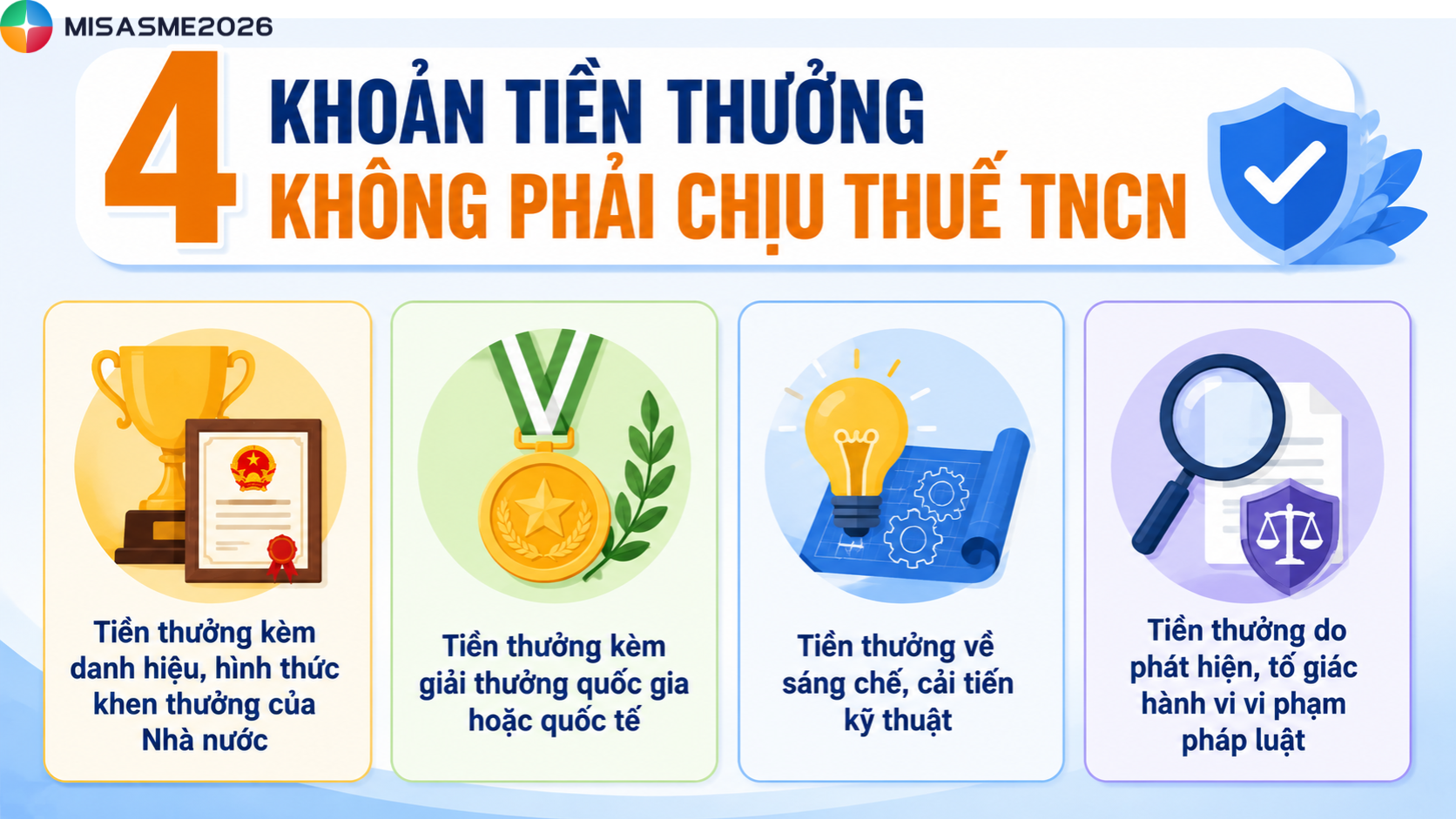 tiền thưởng có phải nộp thuế tncn không