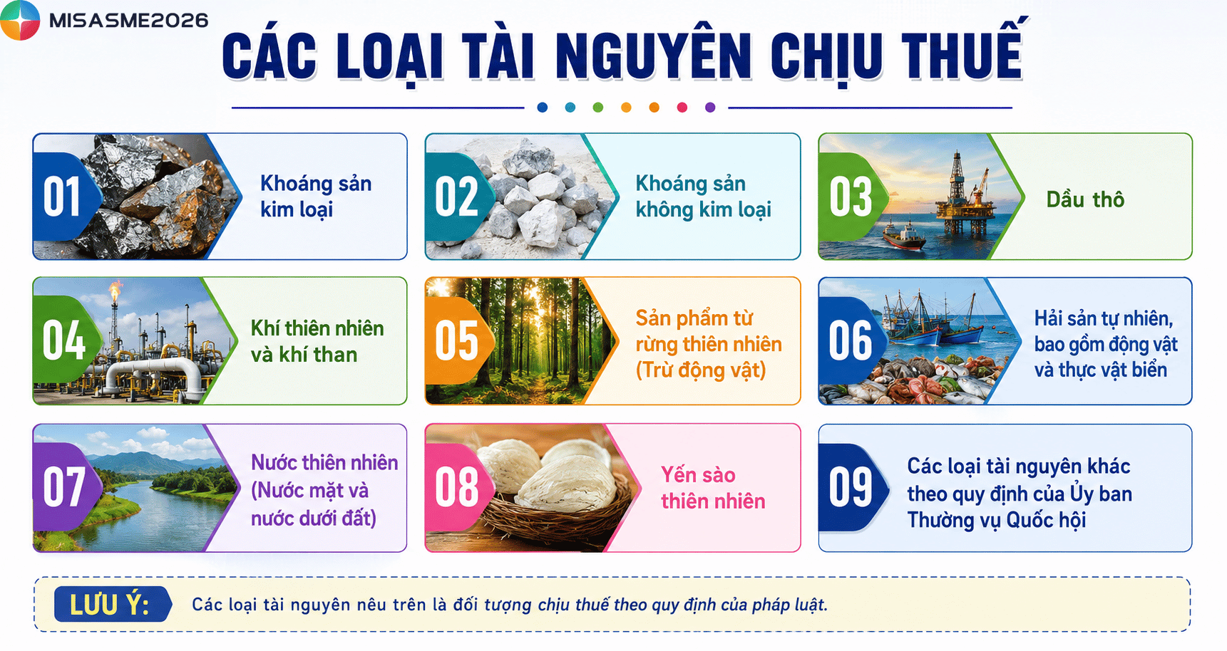 các loại thuế gián thu