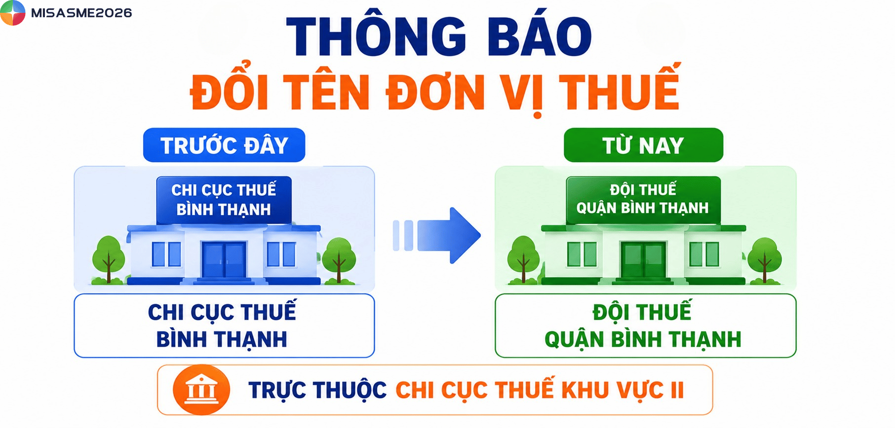 chi cục thuế quận bình thạnh