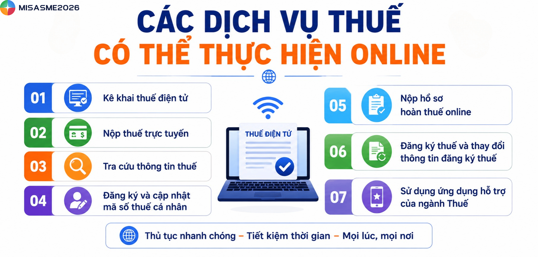 cục thuế có làm việc thứ 7 không