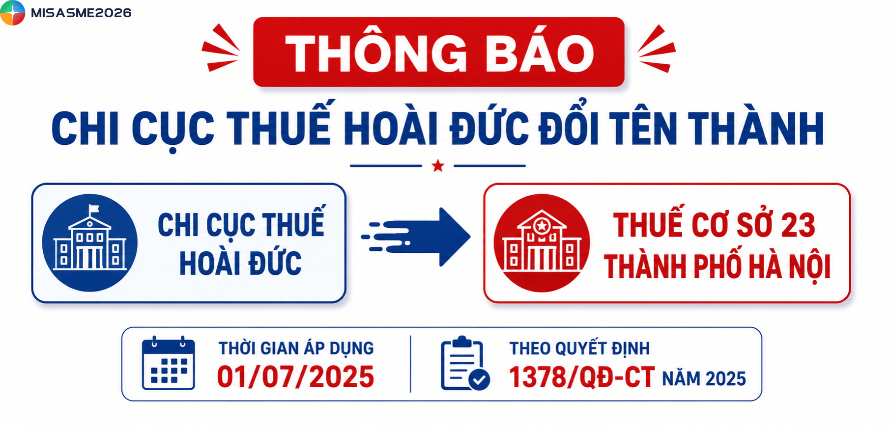 đội thuế huyện hoài đức
