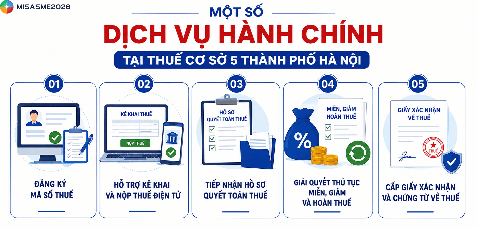 cục thuế cầu giấy