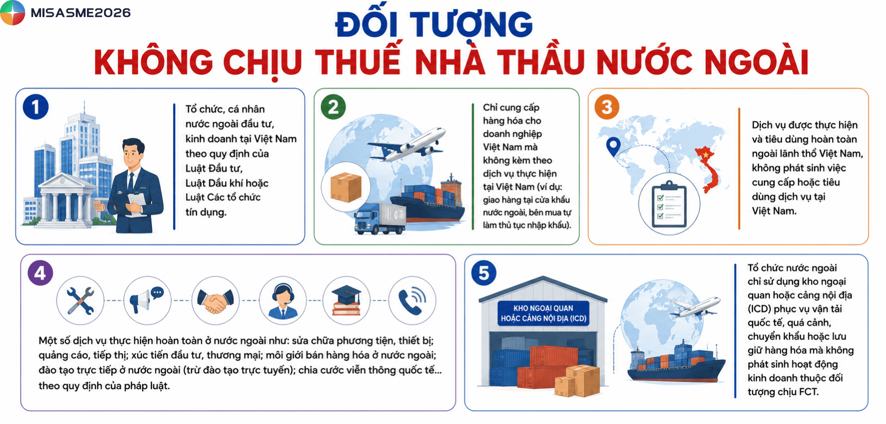thuế fct là gì