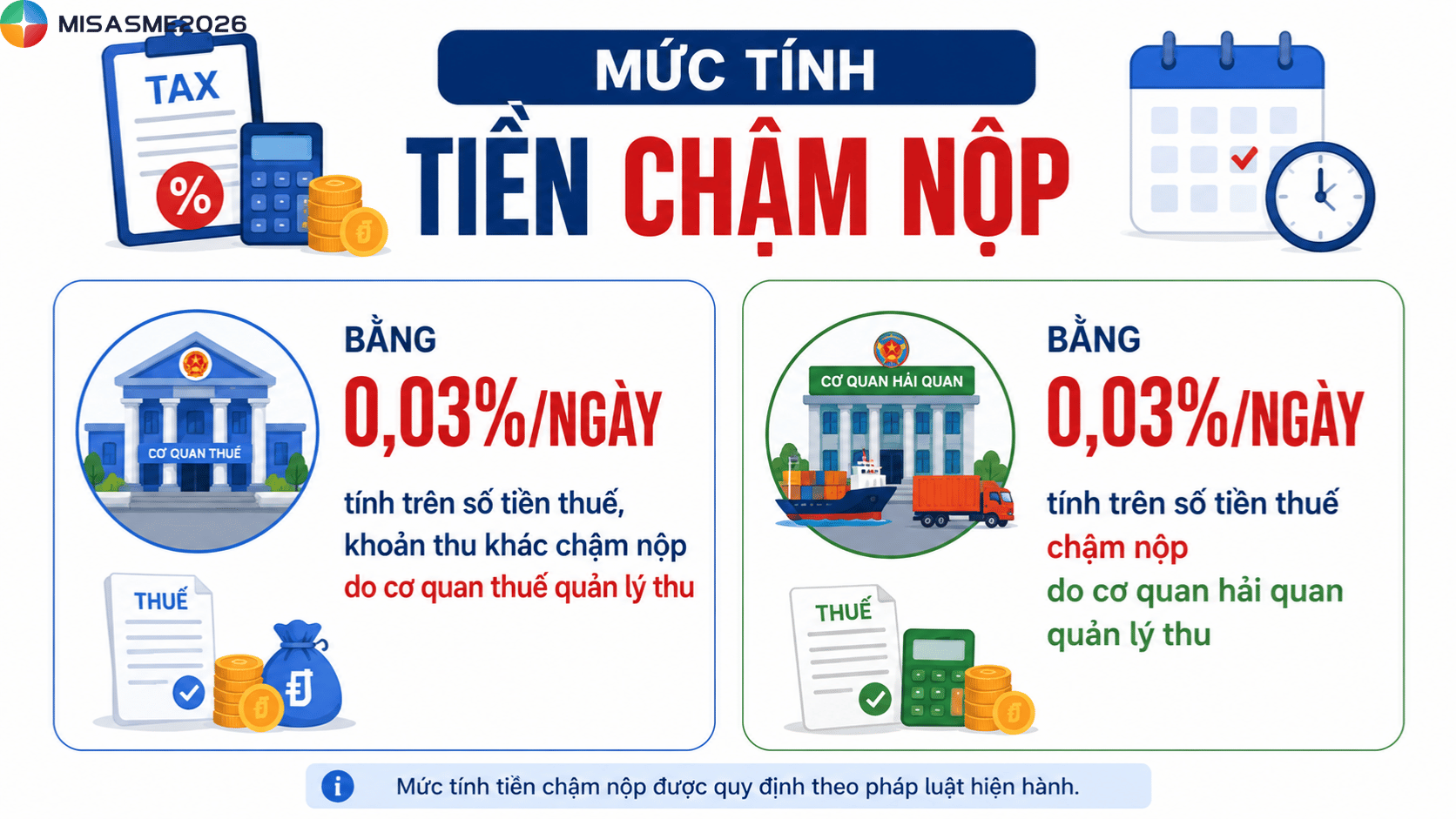 4944 là thuế gì