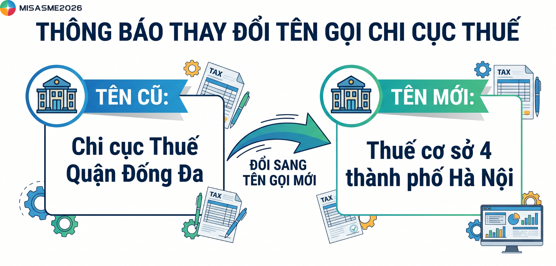 cơ quan thuế quận đống đa
