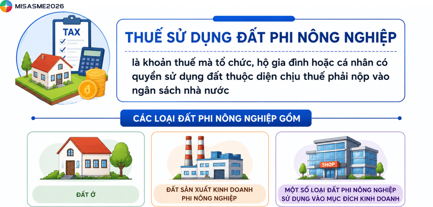 thuế phi nông nghiệp là thuế gì
